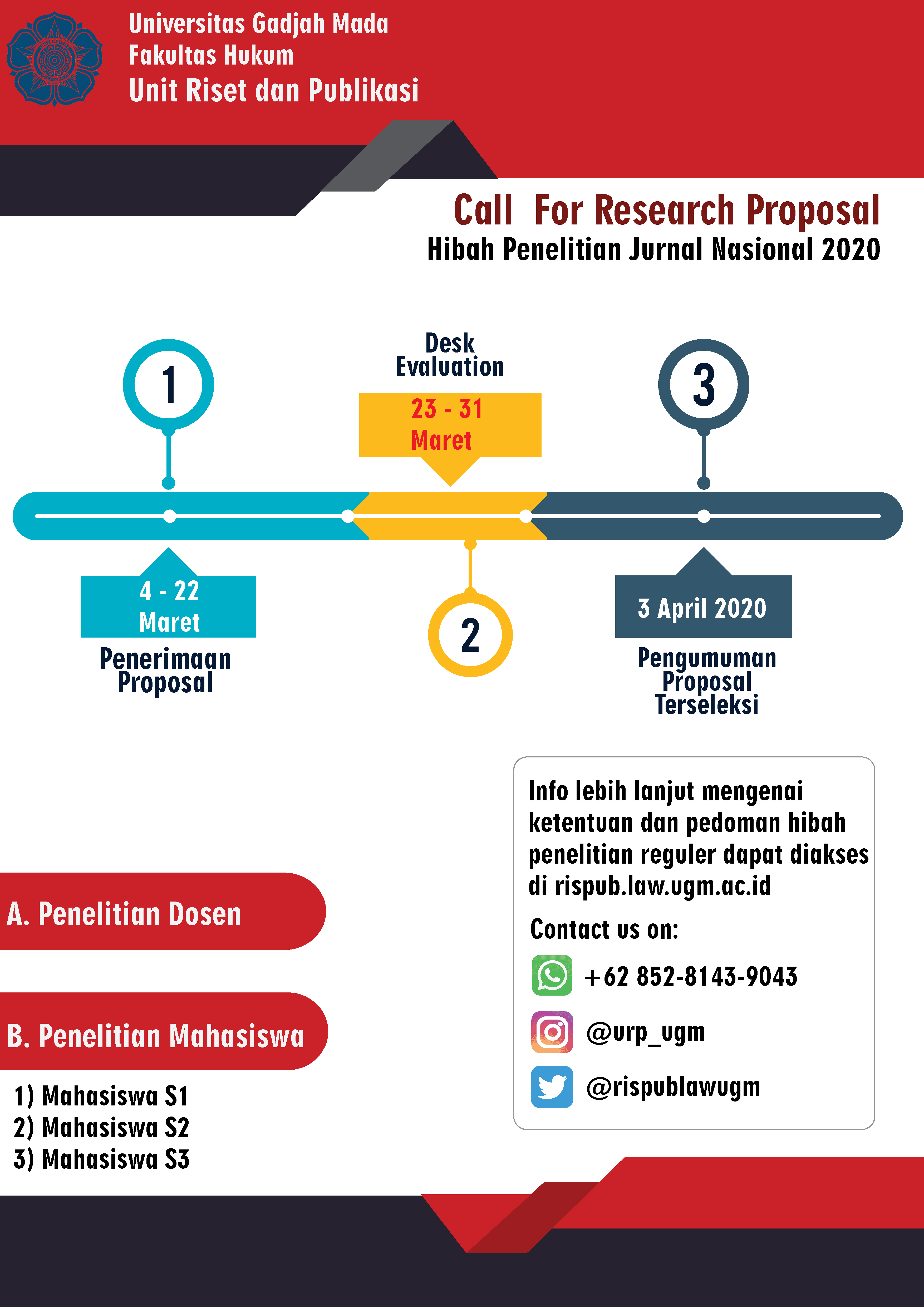 Penawaran Hibah Penelitian Tahun 2020 Unit Riset Dan Publikasi Fakultas Hukum Universitas 1096